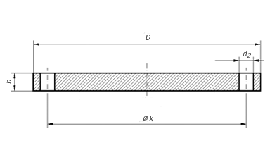 ANSI B16.47A Stainless Steel FF Blind Flange - Landee Flange