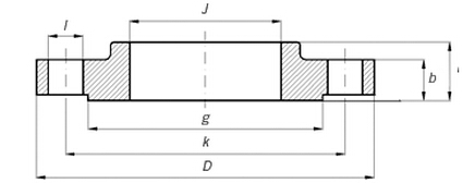 ANSI B16.5 Slip-on Flange, A105, RF, 150LB - Landee Flange