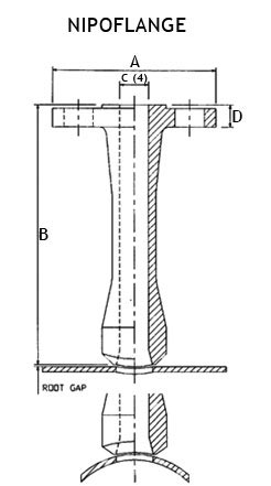 Dn80 Flange Chart